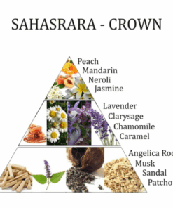 Fragancia Yoga Sahasrara mezcla de esencias del chakra de Aromafume 3 unidades