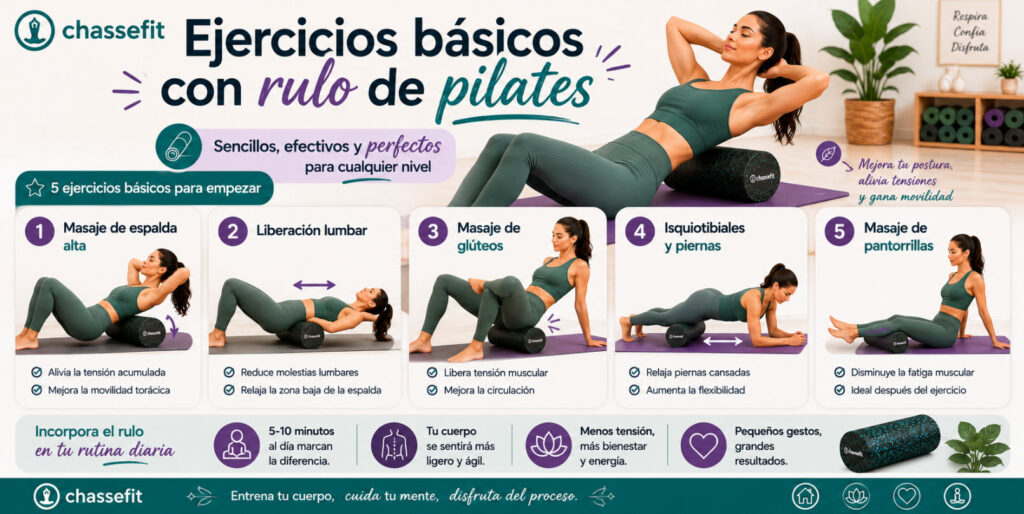 ejercicios con rulo de pilates